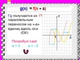 Как построить график функции y=f(x+L)+m, если известен график функции y=f(x) Слайд: 21