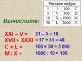 Вычислите: XXI – V = XVII + XXXI = C × L = М : X =. 21 – 5 = 16 17 + 31 = 48 100 × 50 = 5 000 1000 : 10 = 100