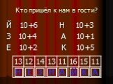 Кто пришёл к нам в гости? Й 10+6 Н 10+3 З 10+4 А 10+1 Е 10+2 К 10+5. Н Е З А Й К