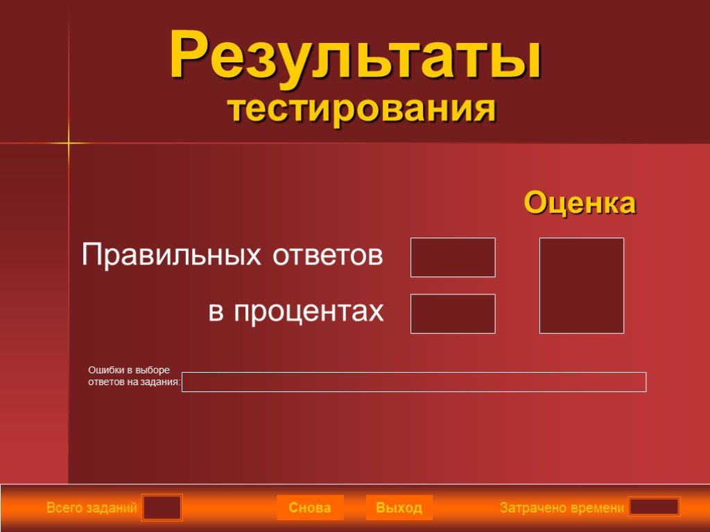 Вариант обмен. Оценка тестов по истории. Энергетический обмен тест. Результаты по тестированию по биологии. Тест энергетический обмен 10 класс с ответами.