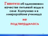 Гипотеза об одинаковом качестве питьевой воды в селе Хлопуново и в микрорайоне училища. не подтвердилась