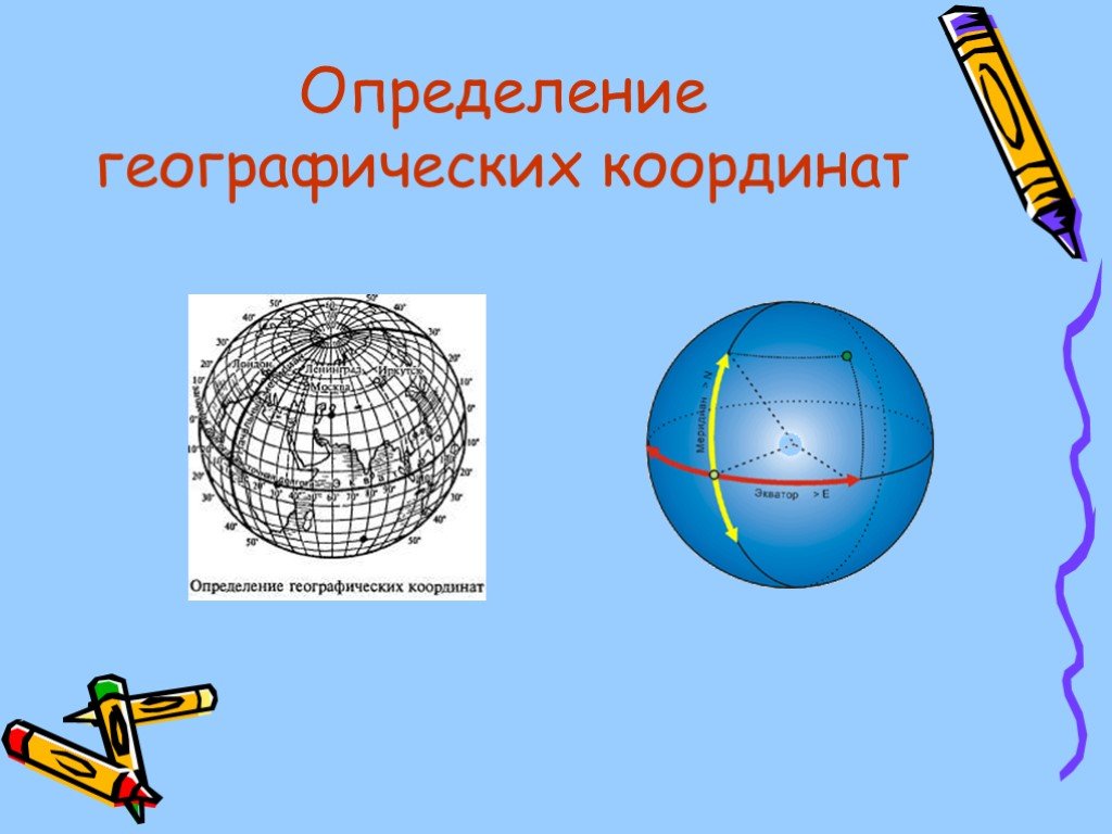 Определение географических координат. Экватор и полюса земли. Определение координат на карте по широте и долготе география 6 класс. Географические координаты презентация 5