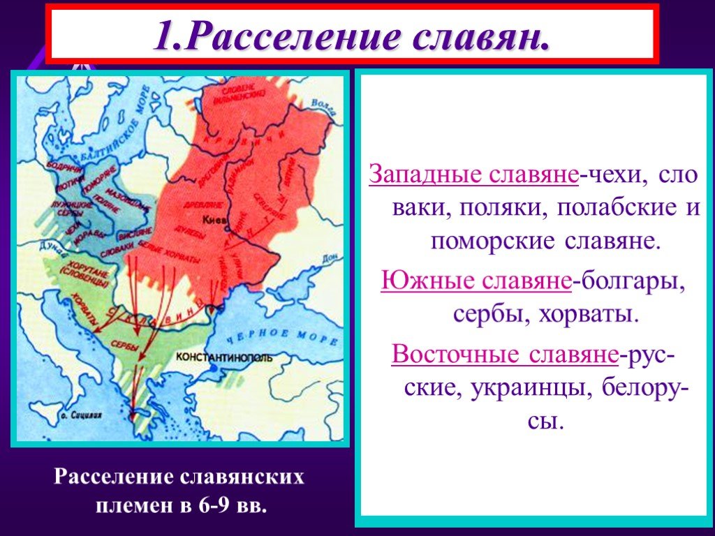 Славяне область расселения