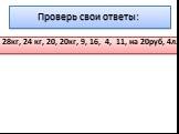 Проверь свои ответы: 28кг, 24 кг, 20, 20кг, 9, 16, 4, 11, на 20руб, 4л.