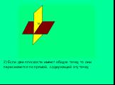 2) Если две плоскости имеют общую точку, то они пересекаются по прямой, содержащей эту точку. М