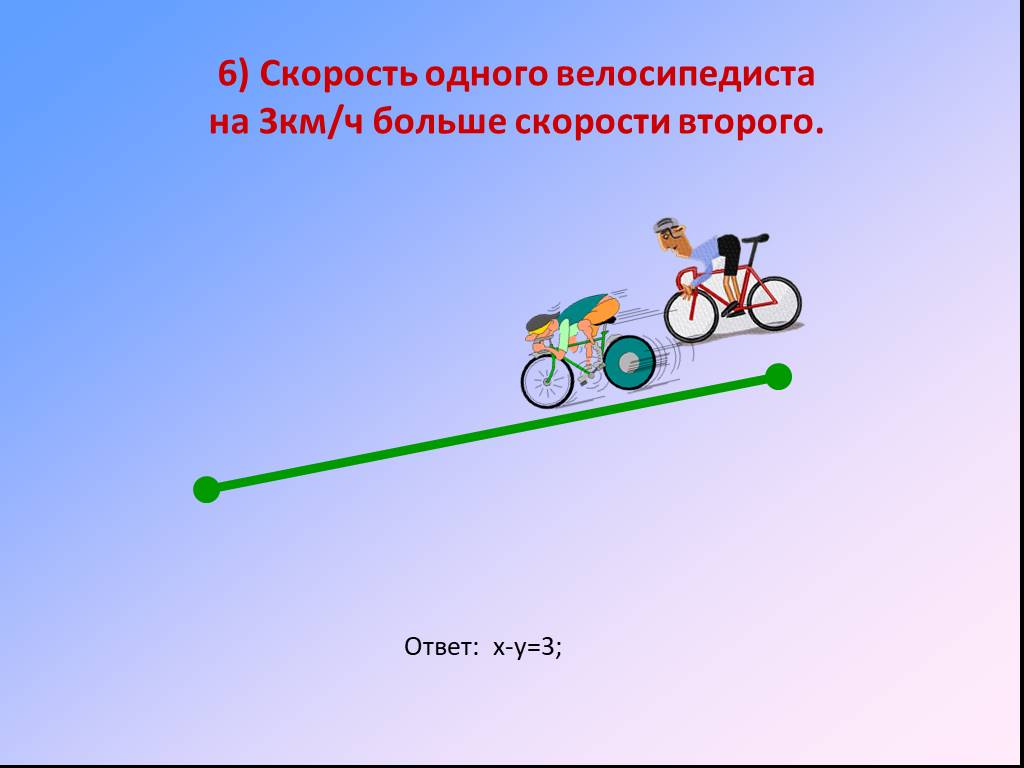 Время на велосипеде 1 км. Задачи про велосипеды и колеса 4 класс. Скорости на велосипеде. Цель одна скорость разная. Велосипед 6 скоростей.