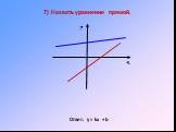 7) Назвать уравнение прямой. Ответ: у = kх + b