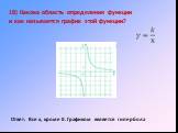 18) Какова область определения функции и как называется график этой функции? Ответ: Все х, кроме 0. Графиком является гипербола