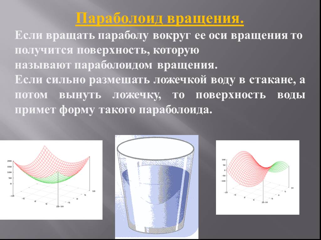 Применение параболы. Параболоид вращения в стакане. Параболоид вращения стакан воды. Параболоид вращения с водой. Параболоид вращения в технике.