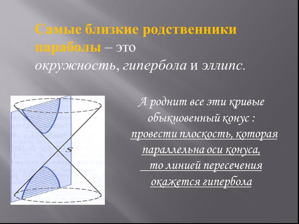 Проводящая плоскость. Парабола в литературе. Парабола и Гипербола в жизни. Парабола в литературе примеры. Окружность и Гипербола.