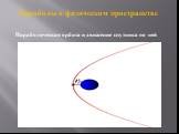 Параболическая орбита и движение спутника по ней. Параболы в физическом пространстве