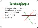 Линейная функция. функция вида y = k х + b графиком функции является прямая 1. D( f ) = R; E( f ) = R; k>0 k