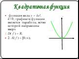 Квадратичная функция. функция вида y = kx², k>0; графиком функции является парабола, ветви которой направлены вверх D( f ) = R; 2. E( f ) = [0;∞);
