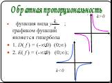 Обратная пропорциональность. функция вида y = ; графиком функции является гипербола 1. D( f ) = (-∞;0) (0;∞) 2. E( f ) = (-∞;0) (0;∞); k x