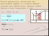 Возьмем прямоугольник, равновеликий этой криволинейной трапеции и с длиной ∆х. Верхнее основание этого прямоугольника пересекает график функции в точке с координатами (с ; f(c)).