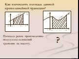 Как вычислить площадь данной криволинейной трапеции? Площадь равна произведению полусуммы оснований трапеции на высоту. ?