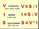V t S скорость время расстояние. (км/ч, м/мин, км/сек). (ч, мин, сек) (км, м, дм, см) V = S : t t = S : V S = V * t