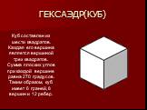 ГЕКСАЭДР(КУБ). Куб составлен из шести квадратов. Каждая его вершина является вершиной трех квадратов. Сумма плоских углов при каждой вершине равна 270 градусов. Таким образом, куб имеет 6 граней, 8 вершин и 12 ребер.