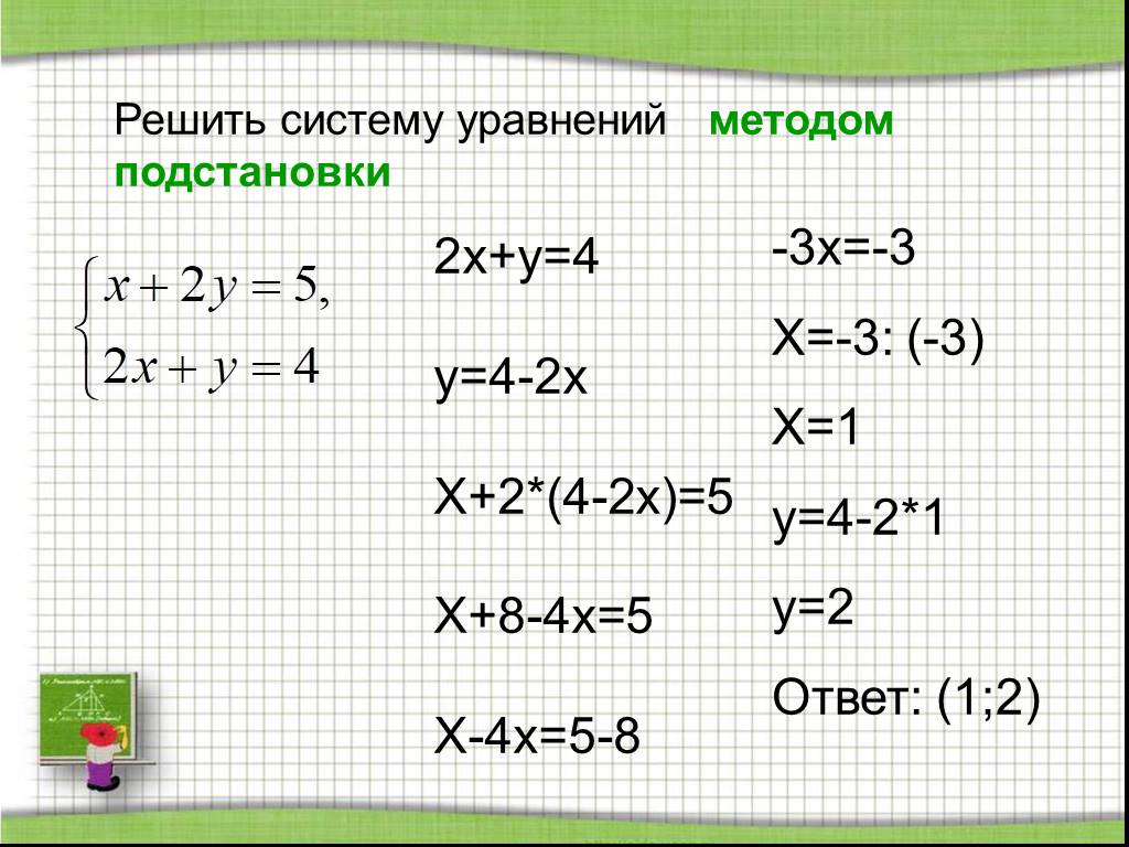 Решите систему x y 1. Решите систему уравнений методом подстановки x y -2. Метод подстановки в системе уравнений. Решите методом подстановки систему уравнений 3x + 5y = -1. Решить систему уравнений способом подстановки x 2y 3x-2y 4.