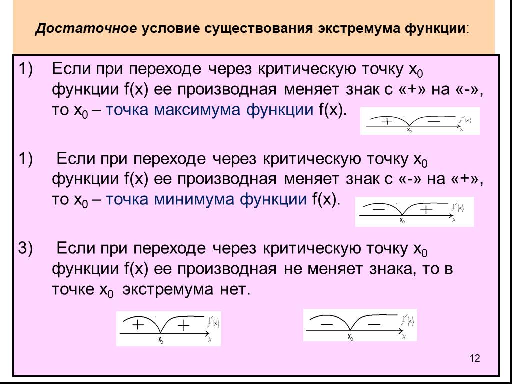 Точка условие. Достаточное условие существования экстремума функции. Необходимое условие существования экстремума функции. Экстремумы функции. Достаточное условие его существования.. Достаточное условие существования экстремума в точке.