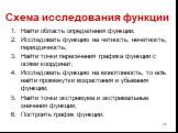 Схема исследования функции. Найти область определения функции; Исследовать функцию на четность, нечетность, периодичность; Найти точки пересечения графика функции с осями координат; Исследовать функцию на монотонность, то есть найти промежутки возрастания и убывания функции; Найти точки экстремума и