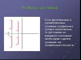 Если фронтальные и горизонтальные проекции профильных прямых параллельны, то для оценки их взаимного положения необходимо сделать проекцию на профильную плоскость.