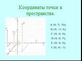 Координаты точки в пространстве. А (9; 5; 10); В (4; -3; 6); С (9; 0; 0); D (4; 0; 5); E (0; 8; 0); F (0; 0; -3)