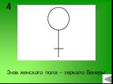 Знак женского пола – зеркало Венеры. 4