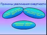 Причины увеличения смертности: Основную массу населения составляют категория пожилых людей. Ухудшение качества жизни за счет экономического кризиса. Неблагоприятная радиационно- экологическая ситуация.