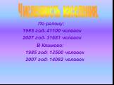 По району: 1985 год- 41100 человек 2007 год- 31681 человек В Климово: 1985 год- 13500 человек 2007 год- 14082 человек. Численность населения.