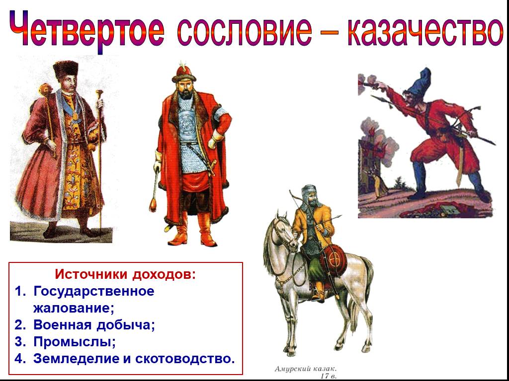 Второе сословие. Казачество 17 века сословие Россия. Сословия 17 века казачество. Казаки сословие. Четвертое сословие.