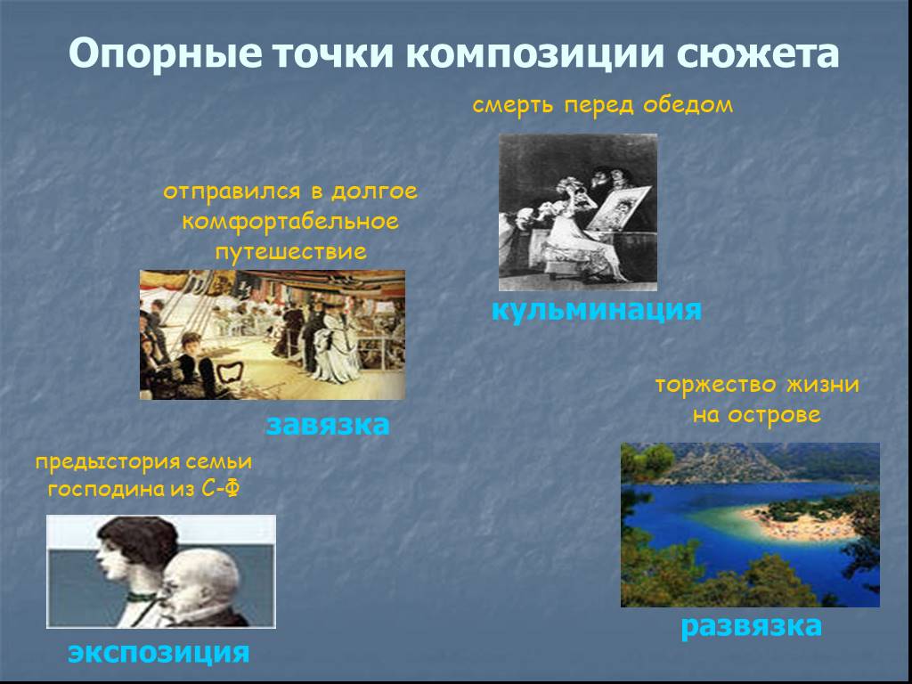 Сан франциско аргументы. Опорные точки композиции. Господин из Сан-Франциско экспозиция. Господин из Сан-Франциско сюжет. Смерть господина из Сан.