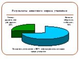 «Вирус страха» СПИД – проблема современности Слайд: 21