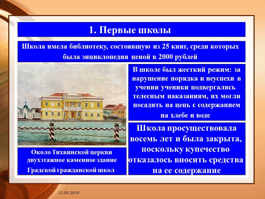 Доклад о первых школах. Возникновение первых школ. Первые школы в мире возникновение. Когда возникли школы?.