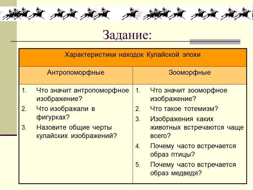 Что значит антропоморфный. Антропоморфные черты. Основные черты кулайской культуры. Антропоморфные признаки человека.