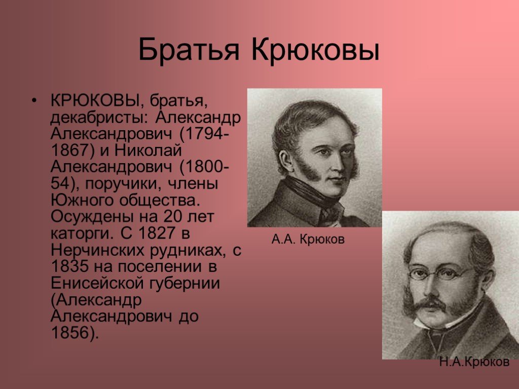 Декабристы на кубани презентация 9 класс