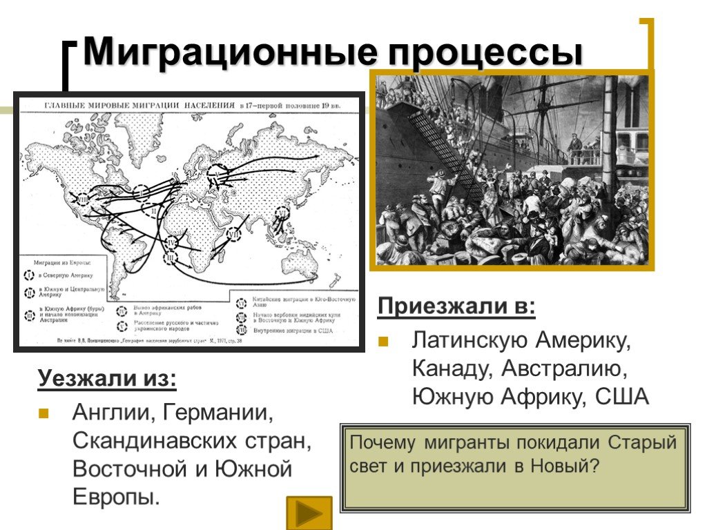 Миграция населения европы. Миграционные процессы. Миграционные процессы в Европе. Миграционные процессы в США. Миграция 20 век Россия.