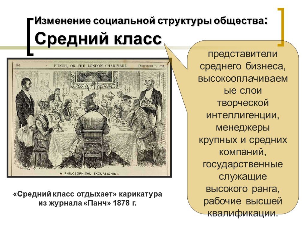 Изменения общества в 19 веке