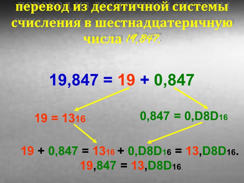 1 13 в десятичной. Десятичная система счисления. 1d16 в десятичную систему счисления. 20 В 16 В десятичной системе счисления. Как переводить в десятичную систему счисления.