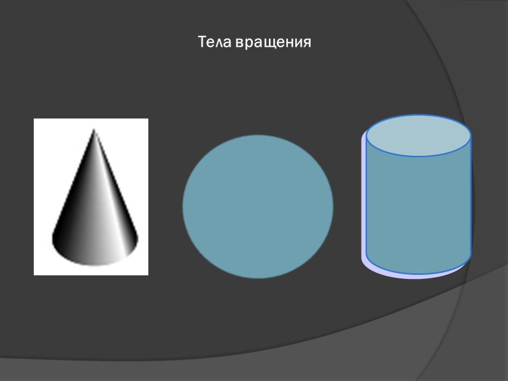 Презентация тела вращения 11 класс с анимацией