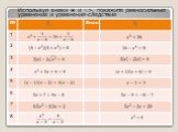 Используя знаки  и =>, покажите равносильные уравнения и уравнения-следствия