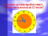 Сколько должно пройти минут, чтобы часы показали 12 часов?
