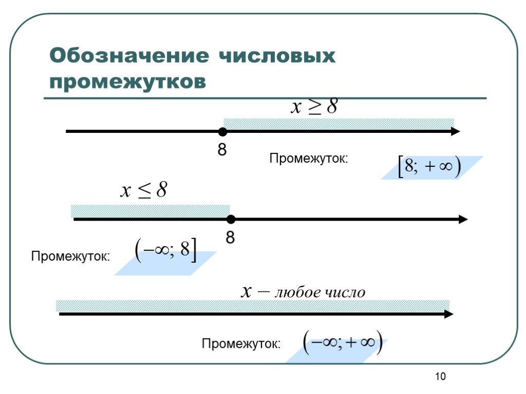 Промежуток числа 5 7