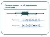 Пересечение и объединение множеств. Пересечение: Объединение: