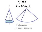 S =Пrl. l– образующая r –радиус основания. V = 1/3S h