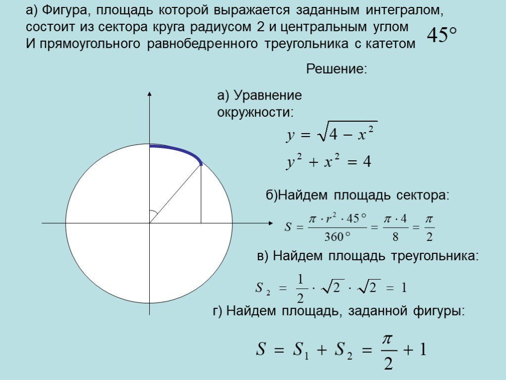 Часть окружности формула. Площадь окружности интеграл. Площадь круга с помощью интеграла. Площадь круга через интеграл. Площадь окружности через интеграл.