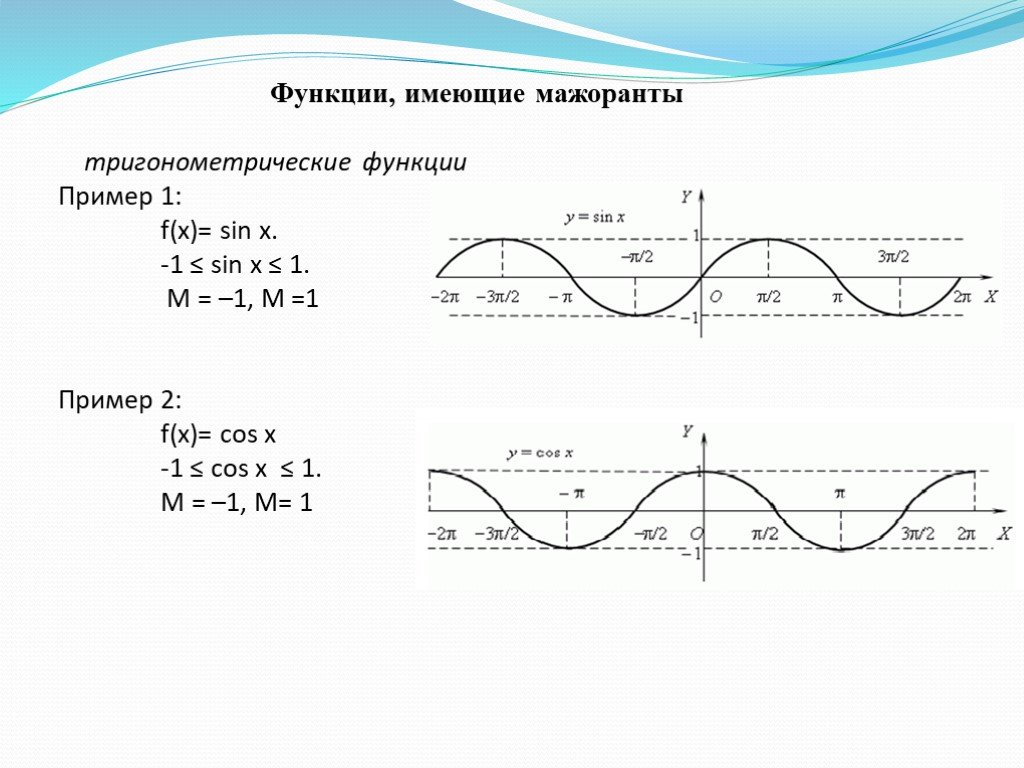 Укажите тригонометрическую функцию. Тригонометрические функции примеры. Примеры графиков тригонометрических функций. Графики тригонометрических функций примеры с решением. Тригонометрические функции функции.