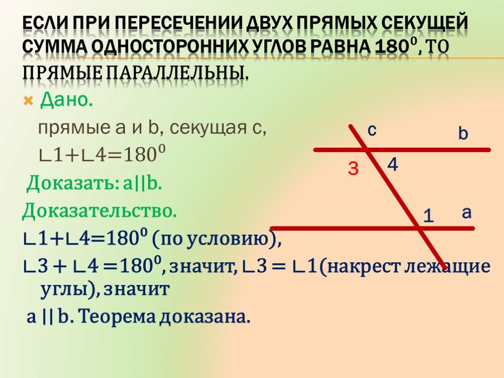 Признаки параллельности прямых и рисунок