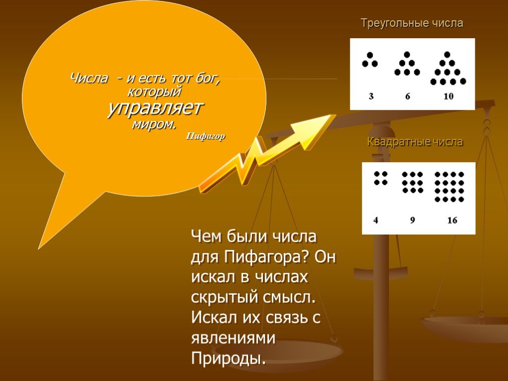 Треугольные числа проект