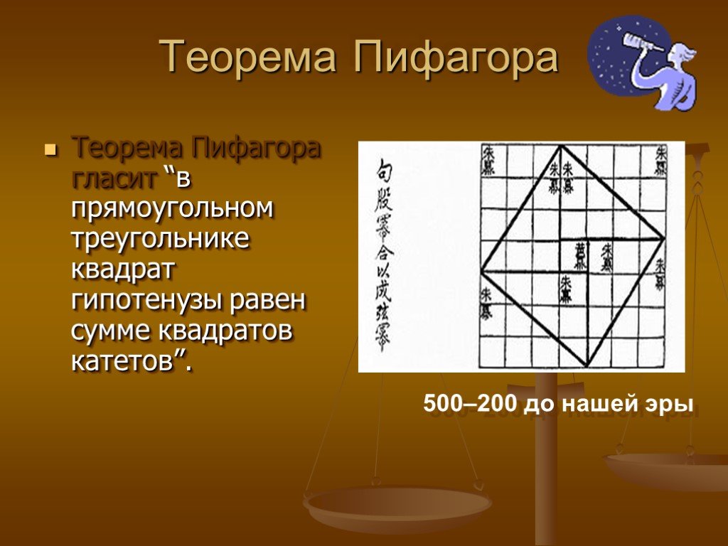 Теорема пифагора окружность. Теорема Пифагора гласит. Теорема Пифагора квадрат гипотенузы равен сумме квадратов катетов. Пространственная теорема Пифагора. Геометрия в Греции Пифагор.